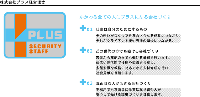 株式会社プラス経営理念